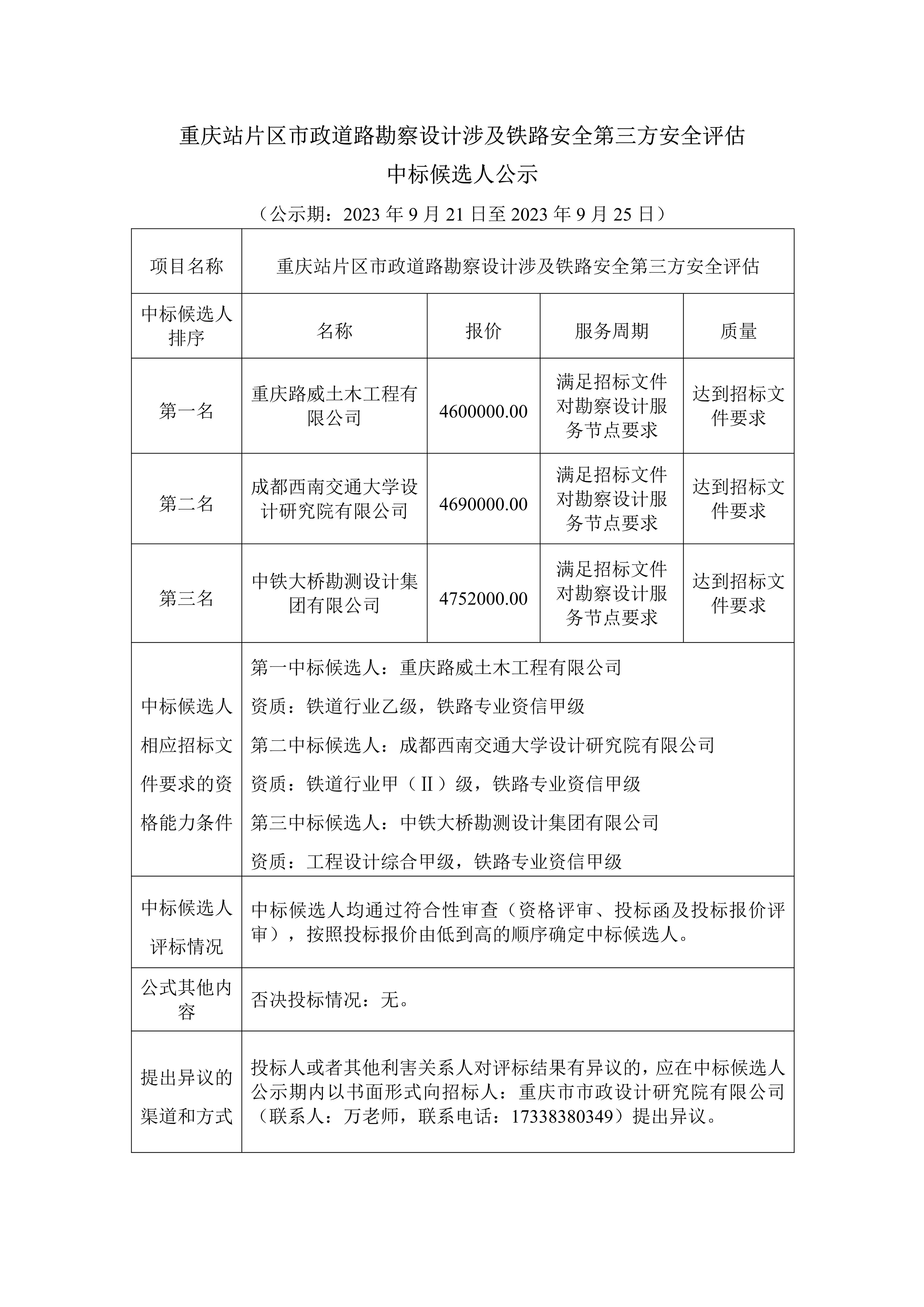 重庆站片区市政道路勘察设计涉及铁路安全第三方安全评估中标候选人公示_1.jpg